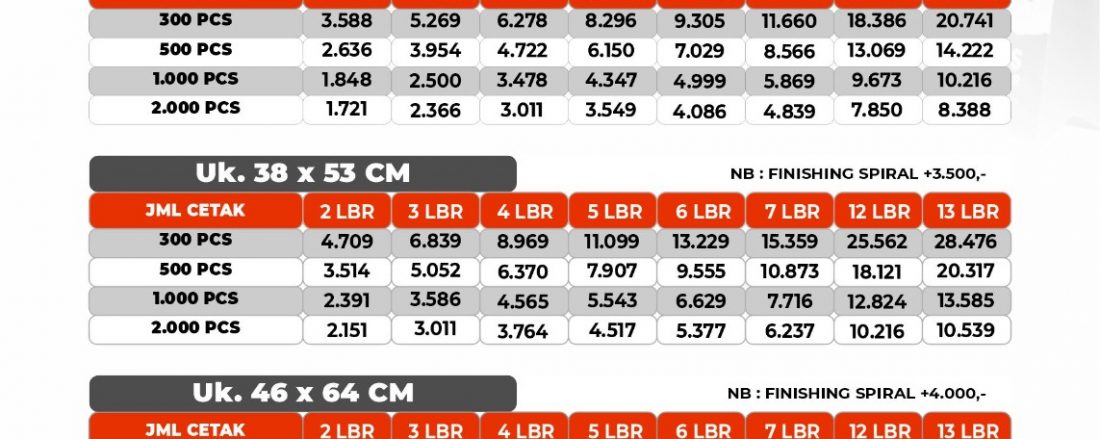 cetak kalender dinding ap120gr
